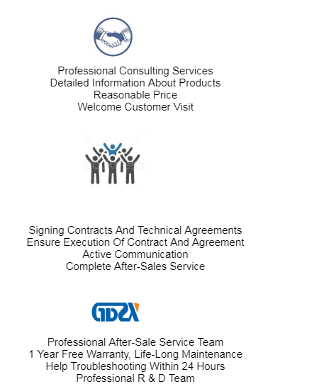 GM-5kV contestualmente regolabile Tester di resistenza all'isolamento Digital Megger 15